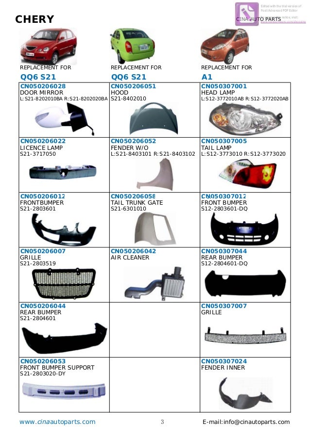 A1 auto parts wholesales from CINA AUTO PARTS