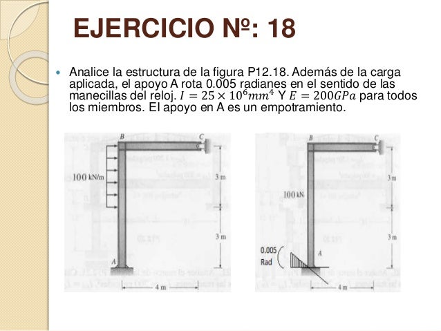ANÀLISIS ESTRUCTURAL I: CAPITULO XII: Ejercicios Resueltos de ANALISI…