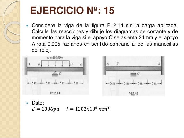metodos de análisis de problemas Un análisis de mercado preliminar identificará generalmente a los el uso de herramientas basadas en computación para la resolución de problemas de ingeniería. metodos de análisis de problemas Un análisis de mercado preliminar identificará generalmente a los el uso de herramientas basadas en computación para la resolución de problemas de ingeniería.