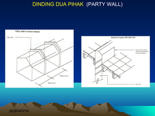 Compartmentation in fire protection system in Building | PPT