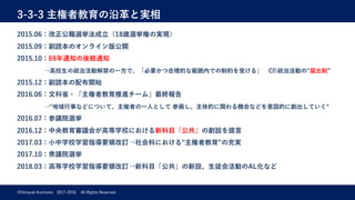 3-3-3 主権者教育の沿⾰と実相
©Hiroyuki Kurimoto 2017-2018 All Rights Reserved
2015.06：改正公職選挙法成⽴（18歳選挙権の実現）
2015.09：副読本のオンライン版公開
2015.10：69年通知の後続通知
→⾼校⽣の政治活動解禁の⼀⽅で、「必要かつ合理的な範囲内での制約を受ける」 Cf)政治活動の“届出制”
2015.12：副読本の配布開始
2016.06：⽂科省・「主権者教育推進チーム」最終報告
→“地域⾏事などについて、主催者の⼀⼈として 参画し、主体的に関わる機会などを意図的に創出していく“
2016.07：参議院選挙
2016.12：中央教育審議会が⾼等学校における新科⽬「公共」の創設を提⾔
2017.03：⼩中学校学習指導要領改訂→社会科における“主権者教育”の充実
2017.10：衆議院選挙
2018.03：⾼等学校学習指導要領改訂→新科⽬「公共」の新設、⽣徒会活動のAL化など
 