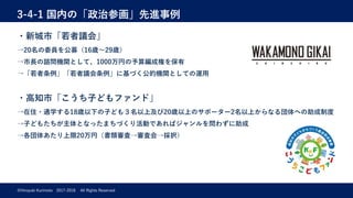 3-4-1 国内の「政治参画」先進事例
©Hiroyuki Kurimoto 2017-2018 All Rights Reserved
・新城市「若者議会」
→20名の委員を公募（16歳〜29歳）
→市⻑の諮問機関として、1000万円の予算編成権を保有
→「若者条例」「若者議会条例」に基づく公的機関としての運⽤
・⾼知市「こうち⼦どもファンド」
→在住・通学する18歳以下の⼦ども３名以上及び20歳以上のサポーター2名以上からなる団体への助成制度
→⼦どもたちが主体となったまちづくり活動であればジャンルを問わずに助成
→各団体あたり上限20万円（書類審査→審査会→採択）
 