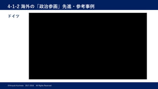 4-1-2 海外の「政治参画」先進・参考事例
©Hiroyuki Kurimoto 2017-2018 All Rights Reserved
ドイツ
 