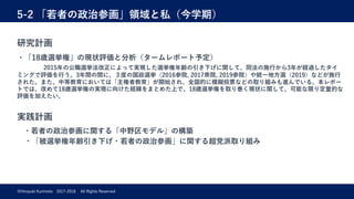 5-2 「若者の政治参画」領域と私（今学期）
©Hiroyuki Kurimoto 2017-2018 All Rights Reserved
研究計画
・「18歳選挙権」の現状評価と分析（タームレポート予定）
2015年の公職選挙法改正によって実現した選挙権年齢の引き下げに関して、同法の施⾏から3年が経過したタイ
ミングで評価を⾏う。3年間の間に、３度の国政選挙（2016参院, 2017衆院, 2019参院）や統⼀地⽅選（2019）などが施⾏
された。また、中等教育においては「主権者教育」が開始され、全国的に模擬投票などの取り組みも進んでいる。本レポー
トでは、改めて18歳選挙権の実現に向けた経緯をまとめた上で、18歳選挙権を取り巻く現状に関して、可能な限り定量的な
評価を加えたい。
実践計画
・若者の政治参画に関する「中野区モデル」の構築
・「被選挙権年齢引き下げ・若者の政治参画」に関する超党派取り組み
 
