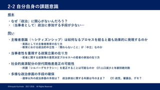 2-2 ⾃分⾃⾝の課題意識
©Hiroyuki Kurimoto 2017-2018 All Rights Reserved
根本
・なぜ「政治」に関⼼がないんだろう？
・（当事者として）政治に参加する⼿段が少ない…
問い
・主権者意識（≒シティズンシップ）は如何なるプロセスを経ると最も効果的に発現するのか
→実践としての主権者教育の在り⽅
→教育における政治的中⽴性→「関わらないこと」が「中⽴」なのか
・当事者性を重視する政策⽴案の在り⽅
→若者に関する政策等の意思決定プロセスへの若者の参加の在り⽅
・社会的資源配分の世代間格差是正の可能性
→所謂「シルバーデモクラシー」を是正することは可能なのか Cf)⼈⼝減少と年齢別絶対数
・多様な政治参画の⼿段の確保
→選挙以外の政治参画の⼿段は？ 政治参加に関する年齢は今のまま？ Cf) 政党、審議会、デモ？
 