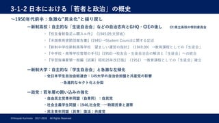 3-1-2 ⽇本における「若者と政治」の概史
©Hiroyuki Kurimoto 2017-2018 All Rights Reserved
〜1950年代前半：急激な”⺠主化”と揺り戻し
ー新制⾼校：⾃主的な「⽣徒⾃治会」などの⾃治志向とGHQ・CIEの後し Cf)県⽴⾼校の特別委員会
・『校友會新發⾜ニ關スル件』（1945.09,⽂部省）
・『⽶国教育使節団報告書』(1945)→Student Councilに関する記述
・『新制中学校新制⾼等学校 望ましい運営の指針』（1949.09）→教育課程としての「⽣徒会」
・『中学校・⾼等学校管理の⼿引』(1950)→校友会・⽣徒⾃治会の解消と「⽣徒会」への統合
・『学習指導要領⼀般編（試案）昭和26年改訂版』（1951）→教育課程としての「⽣徒会」確⽴
ー新制⼤学：⾃主的な「学⽣⾃治会」と急激な左傾化
・全⽇本学⽣⾃治会総連合：145⼤学の⾃治会加盟と共産党の影響
→急進的なセクト化と分裂
ー政党：若年層の囲い込みの強化
・⾃由⺠主党⻘年同盟（⾃⻘同）：⾃⺠党
・社会主義学⽣同盟：1946,社会党→⼀時期⺠⻘と連帯
・⺠主⻘年同盟（⺠⻘）復活：共産党
 