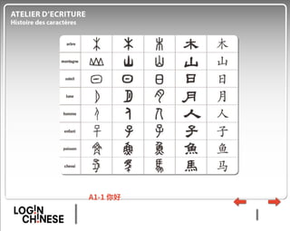 A1 1 entrer en contact-final-new