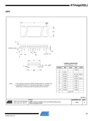 14
2503QS–AVR–02/11
ATmega32(L)
40P6
2325 Orchard Parkway
San Jose, CA 95131
TITLE DRAWING NO.
R
REV.
40P6, 40-lead (0.600"/15.24 mm Wide) Plastic Dual
Inline Package (PDIP)
B40P6
09/28/01
PIN
1
E1
A1
B
REF
E
B1
C
L
SEATING PLANE
A
0º ~ 15º
D
e
eB
COMMON DIMENSIONS
(Unit of Measure = mm)
SYMBOL MIN NOM MAX NOTE
A – – 4.826
A1 0.381 – –
D 52.070 – 52.578 Note 2
E 15.240 – 15.875
E1 13.462 – 13.970 Note 2
B 0.356 – 0.559
B1 1.041 – 1.651
L 3.048 – 3.556
C 0.203 – 0.381
eB 15.494 – 17.526
e 2.540 TYP
Notes: 1. This package conforms to JEDEC reference MS-011, Variation AC.
2. Dimensions D and E1 do not include mold Flash or Protrusion.
Mold Flash or Protrusion shall not exceed 0.25 mm (0.010").
 
