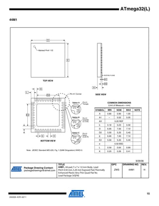 15
2503QS–AVR–02/11
ATmega32(L)
44M1
TITLE DRAWING NO.GPC REV.
Package Drawing Contact:
packagedrawings@atmel.com 44M1ZWS H
44M1, 44-pad,7 x 7 x 1.0 mm Body, Lead
Pitch 0.50 mm,5.20 mm Exposed Pad,Thermally
Enhanced Plastic Very Thin Quad Flat No
Lead Package (VQFN)
9/26/08
COMMON DIMENSIONS
(Unit of Measure = mm)
SYMBOL MIN NOM MAX NOTE
A 0.80 0.90 1.00
A1 – 0.02 0.05
A3 0.20 REF
b 0.18 0.23 0.30
D
D2 5.00 5.20 5.40
6.90 7.00 7.10
6.90 7.00 7.10
E
E2 5.00 5.20 5.40
e 0.50 BSC
L 0.59 0.64 0.69
K 0.20 0.26 0.41
Note: JEDEC Standard MO-220, Fig. 1 (SAW Singulation) VKKD-3.
TOP VIEW
SIDE VIEW
BOTTOM VIEW
D
E
Marked Pin# 1 ID
E2
D2
b e
Pin #1 Corner
L
A1
A3
A
SEATING PLANE
Pin #1
Triangle
Pin #1
Chamfer
(C 0.30)
Option A
Option B
Pin #1
Notch
(0.20 R)
Option C
K
K
1
2
3
 