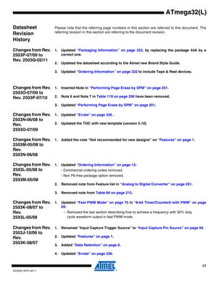 17
2503QS–AVR–02/11
ATmega32(L)
Datasheet
Revision
History
Please note that the referring page numbers in this section are referred to this document. The
referring revision in this section are referring to the document revision.
Changes from Rev.
2503P-07/09 to
Rev. 2503Q-02/11
1. Updated “Packaging Information” on page 333, by replacing the package 44A by a
correct one.
2. Updated the datasheet according to the Atmel new Brand Style Guide.
3. Updated “Ordering Information” on page 332 to include Tape & Reel devices.
Changes from Rev.
2503O-07/09 to
Rev. 2503P-07/10
1. Inserted Note in “Performing Page Erase by SPM” on page 251.
2. Note 6 and Note 7 in Table 119 on page 290 have been removed.
3. Updated “Performing Page Erase by SPM” on page 251.
Changes from Rev.
2503N-06/08 to
Rev.
2503O-07/09
1. Updated “Errata” on page 336 .
2. Updated the TOC with new template (version 5.10)
Changes from Rev.
2503M-05/08 to
Rev.
2503N-06/08
1. Added the note “Not recommended for new designs” on “Features” on page 1.
Changes from Rev.
2503L-05/08 to
Rev.
2503M-05/08
1. Updated “Ordering Information” on page 12:
- Commercial ordering codes removed.
- Non Pb-free package option removed.
2. Removed note from Feature list in “Analog to Digital Converter” on page 201.
3. Removed note from Table 84 on page 215.
Changes from Rev.
2503K-08/07 to
Rev.
2503L-05/08
1. Updated “Fast PWM Mode” on page 75 in “8-bit Timer/Counter0 with PWM” on page
69:
– Removed the last section describing how to achieve a frequency with 50% duty
cycle waveform output in fast PWM mode.
Changes from Rev.
2503J-10/06 to
Rev.
2503K-08/07
1. Renamed “Input Capture Trigger Source” to “Input Capture Pin Source” on page 94.
2. Updated “Features” on page 1.
3. Added “Data Retention” on page 6.
4. Updated “Errata” on page 336.
 