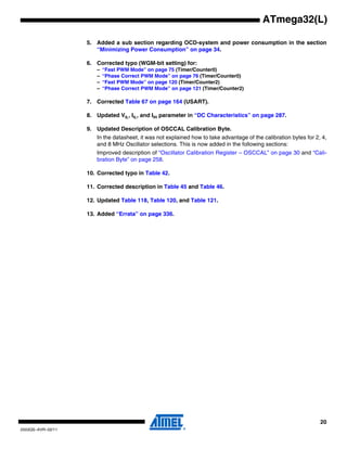20
2503QS–AVR–02/11
ATmega32(L)
5. Added a sub section regarding OCD-system and power consumption in the section
“Minimizing Power Consumption” on page 34.
6. Corrected typo (WGM-bit setting) for:
– “Fast PWM Mode” on page 75 (Timer/Counter0)
– “Phase Correct PWM Mode” on page 76 (Timer/Counter0)
– “Fast PWM Mode” on page 120 (Timer/Counter2)
– “Phase Correct PWM Mode” on page 121 (Timer/Counter2)
7. Corrected Table 67 on page 164 (USART).
8. Updated VIL, IIL, and IIH parameter in “DC Characteristics” on page 287.
9. Updated Description of OSCCAL Calibration Byte.
In the datasheet, it was not explained how to take advantage of the calibration bytes for 2, 4,
and 8 MHz Oscillator selections. This is now added in the following sections:
Improved description of “Oscillator Calibration Register – OSCCAL” on page 30 and “Cali-
bration Byte” on page 258.
10. Corrected typo in Table 42.
11. Corrected description in Table 45 and Table 46.
12. Updated Table 118, Table 120, and Table 121.
13. Added “Errata” on page 336.
 