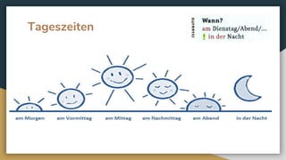 Tageszeiten
 