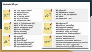 A1.1 Deutschsprache 