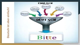 Deutschistabereinfach!
 