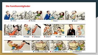 Die Familienmitglieder
 