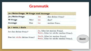 Grammatik
Doch!
 