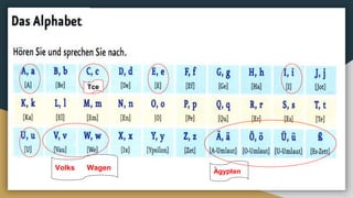 Volks Wagen Agypten
Tce
 