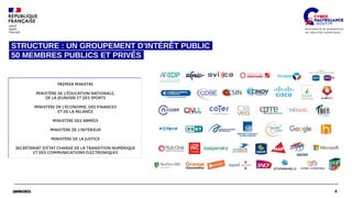 4
18/06/2021 4
18/06/2021
STRUCTURE : UN GROUPEMENT D’INTÉRÊT PUBLIC
50 MEMBRES PUBLICS ET PRIVÉS
 