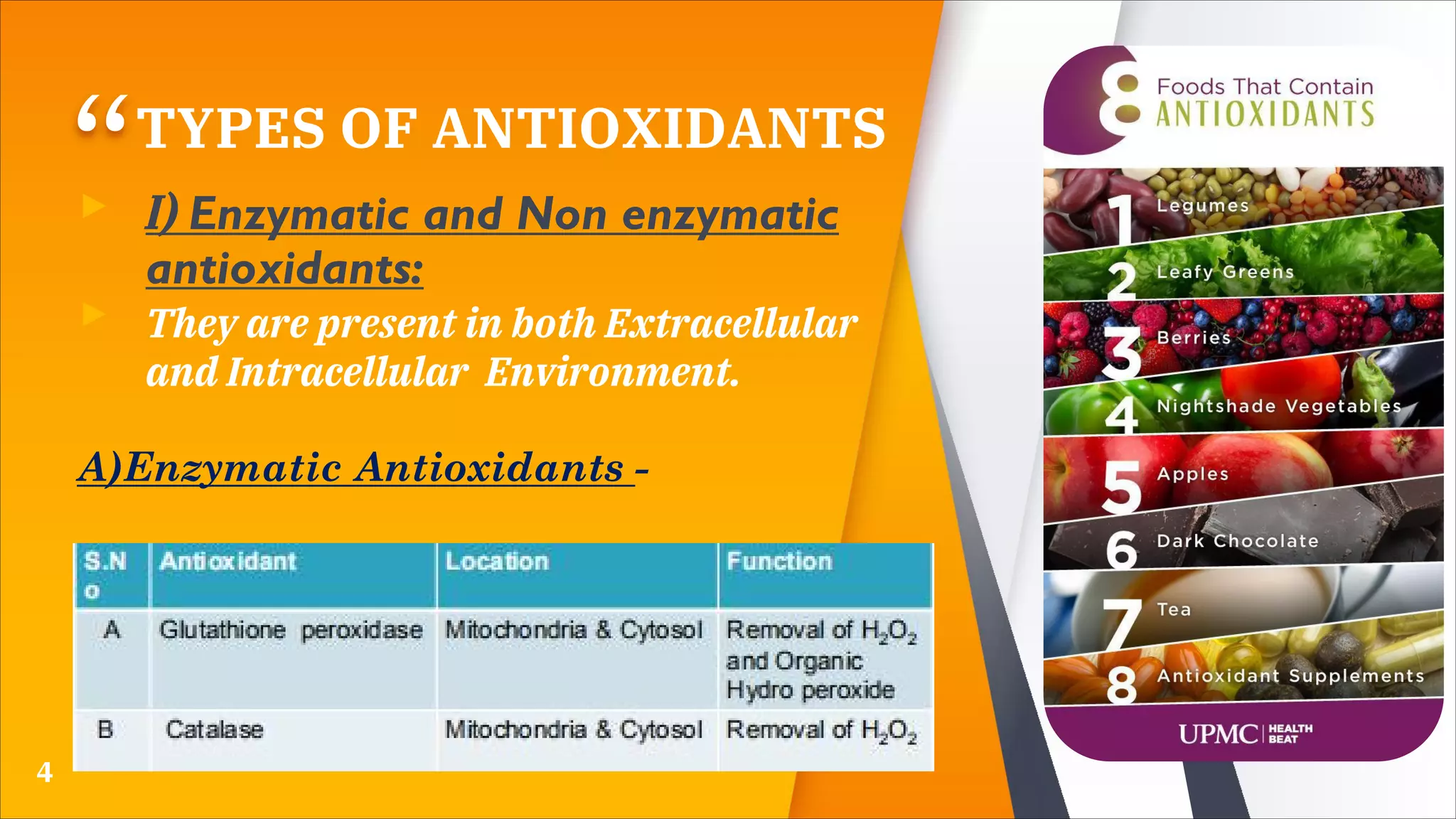 ANTIOXIDANTS POWERPOINT PRESENTATION PPT