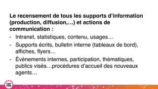 Le recensement de tous les supports d’information
(production, diffusion,…) et actions de
communication :
- Intranet, statistiques, contenu, usages…
- Supports écrits, bulletin interne (tableaux de bord),
affiches, flyers…
- Événements internes, participation, thématiques,
publics visés…procédures d’accueil des nouveaux
agents…
 