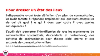 Pour dresser un état des lieux
Indispensable avant toute définition d’un plan de communication,
un audit consiste à répondre simplement aux questions essentielles
de qui dit quoi ? à qui ? dans quel cadre ? avec quelles
conséquences ?
L’audit doit permettre l’identification de tous les mouvements de
communication (ascendants, descendants et horizontaux), des
contenus de communication pour chaque cible interne et des
supports de communication utilisés.
(extrait de l’audit de communication interne, de B. Henriet, Editions des l’organisation)
 