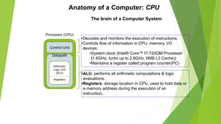 Anatomy of a Computer: CPU
Control Unit
Datapath
Arithmetic
Logic Unit
(ALU)
Registers
Processor (CPU)
•Decodes and monitors the execution of instructions.
•Controls flow of information in CPU, memory, I/O
devices:
•System clock (Intel® Core™ I7-720QM Processor
(1.6GHz, turbo up to 2.8GHz, 6MB L3 Cache))
•Maintains a register called program counter(PC)
•ALU: performs all arithmetic computations & logic
evaluations.
•Registers: storage location in CPU, used to hold data or
a memory address during the execution of an
instruction..
The brain of a Computer System
 