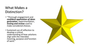 What Makes a
Distinction?
• “Thorough engagement and
confident application of ideas
generation, experimentation,
testing and review used to
make considered choices.
• Sustained use of reflection to
develop a critical
understanding of how solutions
align with the intended
meaning, purpose and function
of work.”
 