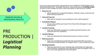 PRE
PRODUCTION |
Logistical
Planning
Ensure you have accessed the relevant forms from TEAMS & TUTOR GOOGLE SITE
and downloaded them. Complete the forms, and ensure you are including images
of these on your Google Site with a short description of why they are needed.
• Resource List
• What equipment is required (hardware, software, props, costume) and
where will you obtain it?
• Cast and Crew List
• Who will be involved in your production and in what capacity?
• Contributor Release
• Do you have written permission from those that will appear in your
productions?
• Location Scouting
• Have you effectively scouted out suitable potential locations and
assessed them for suitability?
• Location Release
• Have you obtained the relevant permissions to shoot in areas?
• Risk Assessment
• Have you considered any potential risks associated with any of your
shoot and considered plans to mitigate these? Is your production safe?
• Shooting Schedule
• Have you planned out your shooting days realistically and organised
which locations, equipment and crew will be used at any given time? Is
your time scale appropriate and achievable?
PROBLEM SOLVING &
PROFESSIONAL PRACTICE
 