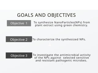 Green synthesis of nanoparticles is a method for producing ...