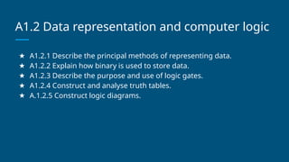 A1.2 Data representation and computer logic
★ A1.2.1 Describe the principal methods of representing data.
★ A1.2.2 Explain how binary is used to store data.
★ A1.2.3 Describe the purpose and use of logic gates.
★ A1.2.4 Construct and analyse truth tables.
★ A.1.2.5 Construct logic diagrams.
 