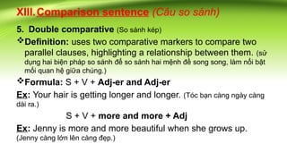 basic english grammar for children and simple example | PPTX