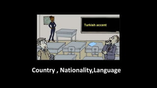 Country , Nationality,Language
 
