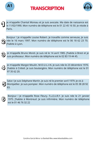 TRANSCRIPTION
A1
Je m’appelle Chantal Moreau et je suis avocate. Ma date de naissance est
le 11/02/1990. Mon numéro de téléphone est le 01 22 45 16 50. Je réside à
Paris.
Je m’appelle Bruno Morel. Je suis né le 14 avril 1985. J’habite à Brest et je
suis professeur. Mon numéro de téléphone est le 02 83 19 44 45.
Je m’appelle Margot Moulin. M-O-U-L-I-N. Je suis née le 23 décembre 1970.
J’habite à Créteil. Je suis boulangère. Mon numéro de téléphone est le 01
97 35 62 20.
Salut ! Je suis Stéphane Martin. Je suis né le premier avril 1979. Je vis à
Montpellier. Je suis pompier. Mon numéro de téléphone est le 05 38 28 92
83.
Bonjour ! Je m’appelle Rose Fleury. F,L,E,U,R,Y. Je suis née le 21 janvier
1975. J’habite à Montreuil. Je suis infirmière. Mon numéro de téléphone
est le 01 46 76 32 22
Carolina García Mora- Le Baobab Bleu www.lebaobabbleu.com
Bonjour ! Je m’appelle Louise Robert. Je travaille comme serveuse, Je suis
née le 16 mars 1997. Mon numéro de téléphone est le 06 18 62 23 70.
J’habite à Lyon.
 