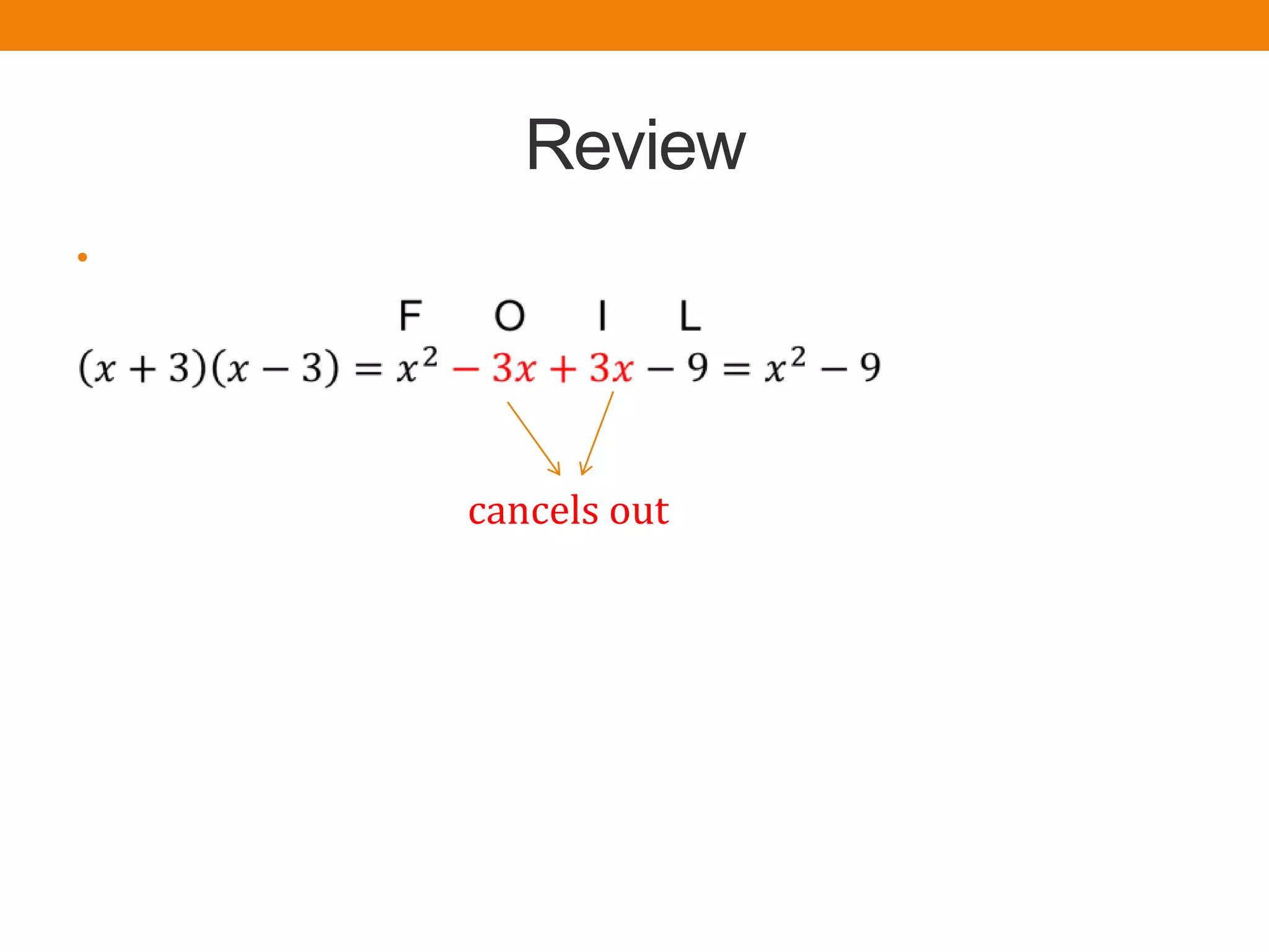 Factoring the difference of two squares ppt