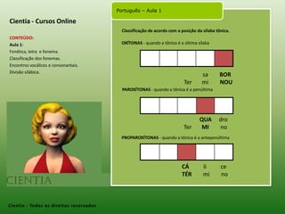 Cientia - Cursos OnlineClassificação de acordo com a posição da sílaba tônica. CONTEÚDO:Aula 1: Fonética, letra  e fonema.Classificação dos fonemas.Encontros vocálicos e consonantais.Divisão silábica. OXÍTONAS - quando a tônica é a última sílabasa       BOR                                            Ter       mi        NOU PAROXÍTONAS - quando a tônica é a penúltima                                                       QUA     dro                                            Ter       MI        no  PROPAROXÍTONAS - quando a tônica é a antepenúltima CÁ          li          ce                                         TÉR        mi        no Cientia- Todos os direitos reservados