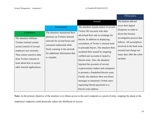 Security Management – Assignment 1 a1-Franklin-R2104D12054733
14
Obfuscation
Assault The hackers did not
cover their digital
footprints in order to
divert the forensic
investigation process that
follows. All accomplices
involved in the hack were
arrested and charge not
many days after the cyber
incident.
Sustainment The attackers seized control of several
Twitter OG accounts who then
advertised their sale in exchange for
bitcoin. In addition to displaying
screenshots of Twitter’s internal tools
to persuade buyers. The attackers then
escalated their assault by targeting
verified user accounts to launch a
bitcoin scam. Also, the attackers
hijacked the accounts of several
cryptocurrency traders and companies
to promote a fraudulent bitcoin scam.
Finally, the attackers then sent direct
messages to numerous Twitter users
requesting bitcoin payments to a
bitcoin scam address.
Exfiltration The attackers maintained their
presence on Twitters internal
network for several hours and
remained undetected while
freely roaming in the network
for additional information that
is valuable.
The attackers infiltrate
Twitters internal system
seized controls of several
employee user accounts.
Then extract sensitive data
from Twitters intranet to
learn about how to access
other internal applications.
Note: As the primary objective of the attackers is to obtain access to the user's endpoint as a point of entry, stopping the attack at the
employees' endpoints could drastically reduce the likelihood of success.
 