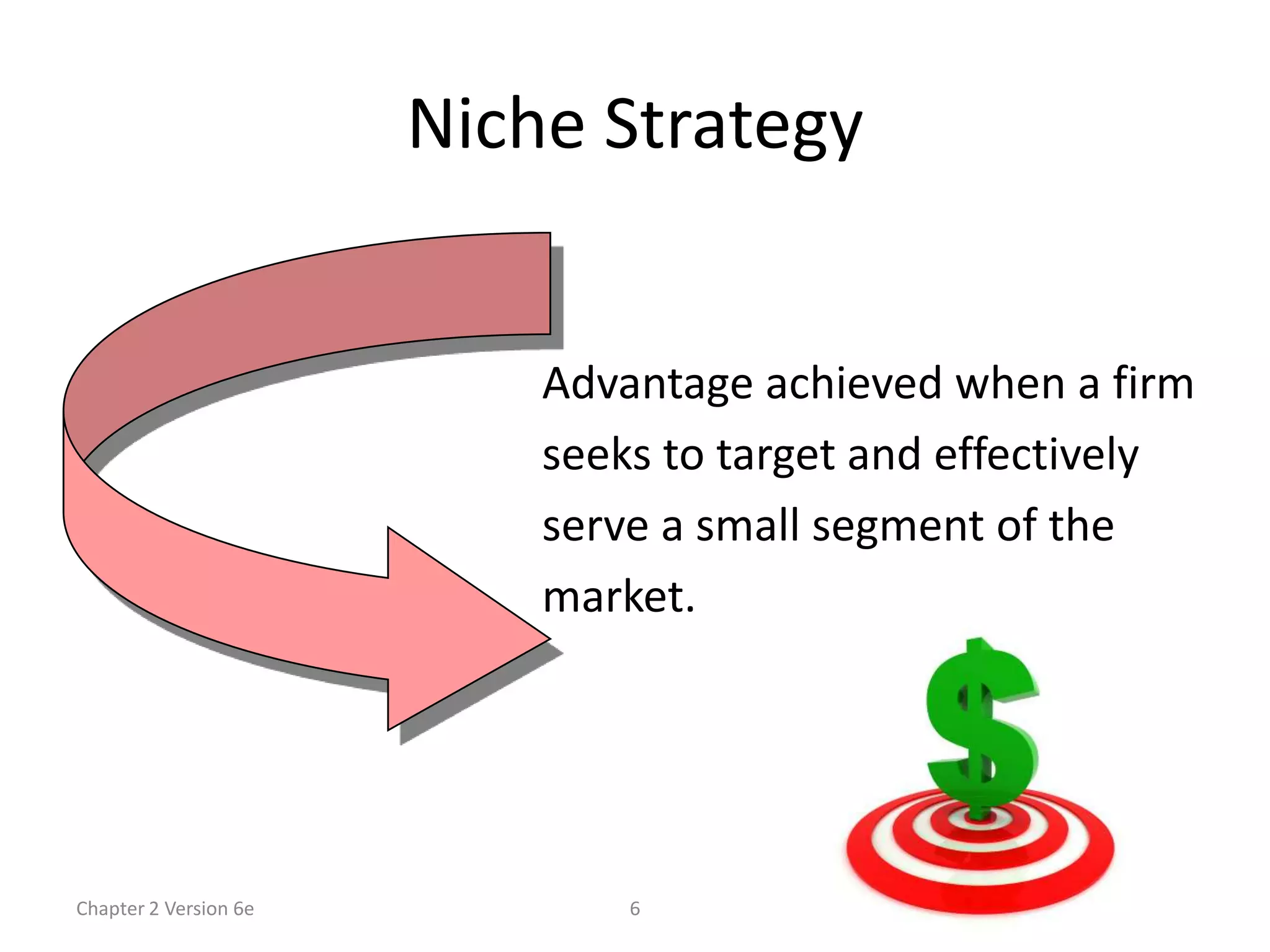 Niche Strategy


                           Advantage achieved when a firm
                           seeks to target and effectively
                           serve a small segment of the
                           market.




Chapter 2 Version 6e           6
 