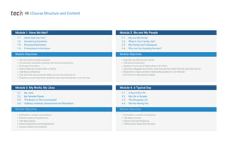 1.1. Hello! How Are You?
1.2. Introducing Ourselves
1.3. Personal Information
1.4. Professional Information
3.1. My Likes
3.2. My Favorite Places
3.3. The Beach or The Countryside?
3.4. Hobbies, Interests, Amusement and Recreation
2.1. Me and My Family
2.2. What is Your Family Like?
2.3. My Friends and Colleagues
2.4. Why Are You Studying German?
4.1. A Day in My Life
4.2. My Life in Society
4.3. The Shopping List
4.4. We Are Having Fun
Ask and answer simple questions
Introductions and basic greetings and farewell expressions
Exchange information
Write emails and simple notes to friends
Talk about professions
Talk and write about yourself, where you live and what you do
Respond to simple and direct questions about personal details in an interview
Participate in simple conversations
Express tastes and preferences
Talk about places
Express agreement and disagreement
Discuss hobbies and interests
Describe yourself and your family
Talk about professions
Speak and write about relationships with others
Describe colleagues and friends, what they are like, where they live, and what they do
Respond to simple and direct relationship questions in an interview.
Fill out forms with personal details
Participate in simple conversations
Talk about routines
Express time and frequency
Talking about leisure and free time
Module Objectives
Module Objectives
Module Objectives
Module Objectives
Module 1. Have We Met?
Module 3. My World, My Likes
Module 2. Me and My People
Module 4. A Typical Day
48 | Course Structure and Content
 