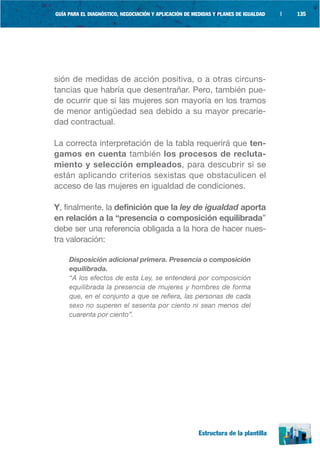 GUÍA PARA EL DIAGNÓSTICO, NEGOCIACIÓN Y APLICACIÓN DE MEDIDAS Y PLANES DE IGUALDAD   |   135




sión de medidas de acción positiva, o a otras circuns-
tancias que habría que desentrañar. Pero, también pue-
de ocurrir que si las mujeres son mayoría en los tramos
de menor antigüedad sea debido a su mayor precarie-
dad contractual.

La correcta interpretación de la tabla requerirá que ten-
gamos en cuenta también los procesos de recluta-
miento y selección empleados, para descubrir si se
están aplicando criterios sexistas que obstaculicen el
acceso de las mujeres en igualdad de condiciones.

Y, finalmente, la definición que la ley de igualdad aporta
en relación a la “presencia o composición equilibrada”
debe ser una referencia obligada a la hora de hacer nues-
tra valoración:

     Disposición adicional primera. Presencia o composición
     equilibrada.
     “A los efectos de esta Ley, se entenderá por composición
     equilibrada la presencia de mujeres y hombres de forma
     que, en el conjunto a que se refiera, las personas de cada
     sexo no superen el sesenta por ciento ni sean menos del
     cuarenta por ciento”.




                                                        Estructura de la plantilla
 