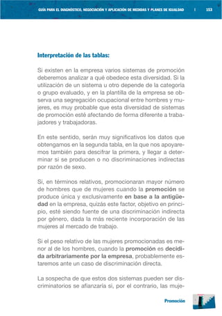 GUÍA PARA EL DIAGNÓSTICO, NEGOCIACIÓN Y APLICACIÓN DE MEDIDAS Y PLANES DE IGUALDAD   |   153




Interpretación de las tablas:

Si existen en la empresa varios sistemas de promoción
deberemos analizar a qué obedece esta diversidad. Si la
utilización de un sistema u otro depende de la categoría
o grupo evaluado, y en la plantilla de la empresa se ob-
serva una segregación ocupacional entre hombres y mu-
jeres, es muy probable que esta diversidad de sistemas
de promoción esté afectando de forma diferente a traba-
jadores y trabajadoras.

En este sentido, serán muy significativos los datos que
obtengamos en la segunda tabla, en la que nos apoyare-
mos también para descifrar la primera, y llegar a deter-
minar si se producen o no discriminaciones indirectas
por razón de sexo.

Si, en términos relativos, promocionaran mayor número
de hombres que de mujeres cuando la promoción se
produce única y exclusivamente en base a la antigüe-
dad en la empresa, quizás este factor, objetivo en princi-
pio, esté siendo fuente de una discriminación indirecta
por género, dada la más reciente incorporación de las
mujeres al mercado de trabajo.

Si el peso relativo de las mujeres promocionadas es me-
nor al de los hombres, cuando la promoción es decidi-
da arbitrariamente por la empresa, probablemente es-
taremos ante un caso de discriminación directa.

La sospecha de que estos dos sistemas pueden ser dis-
criminatorios se afianzaría si, por el contrario, las muje-

                                                                       Promoción
 
