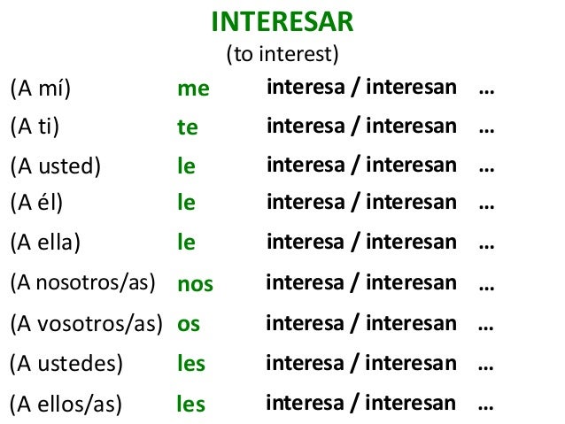 A1 gustar y verbos similares