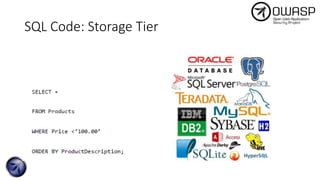 SQL Code: Storage Tier
 