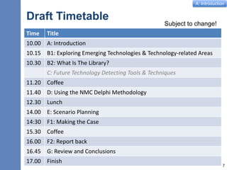 A: Introduction
Draft Timetable
Subject to change!
7
Time Title
10.00 A: Introduction
10.15 B1: Exploring Emerging Technologies & Technology-related Areas
10.30 B2: What Is The Library?
C: Future Technology Detecting Tools & Techniques
11.20 Coffee
11.40 D: Using the NMC Delphi Methodology
12.30 Lunch
14.00 E: Scenario Planning
14:30 F1: Making the Case
15.30 Coffee
16.00 F2: Report back
16.45 G: Review and Conclusions
17.00 Finish
 