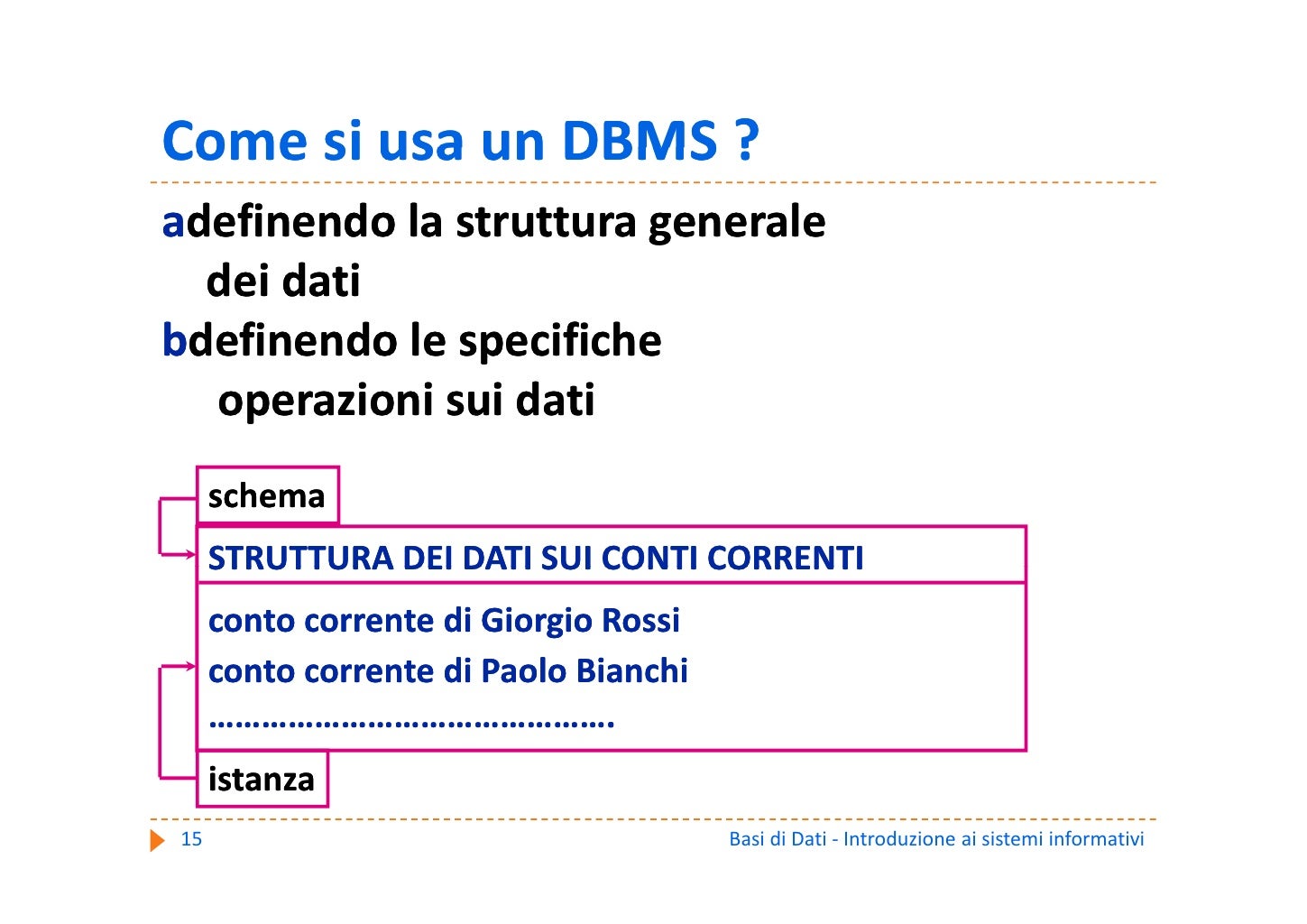 Basi di Dati A1 Introduzione alle basi di dati