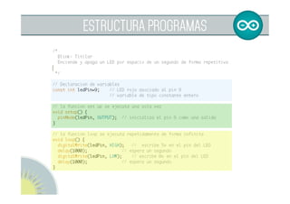  
HARDWARE ARDUINO UNO
 