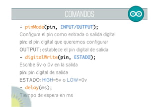  
ESTRUCTURA PROGRAMAS
 