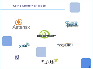 6 
Open Source for VoIP and SIP 
 