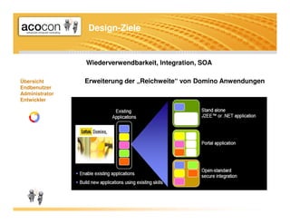A1 Lotusday Acocon Notes R8 Features 2007 09 V2