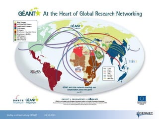 Služby e-infrastruktury CESNET

24.10.2013

 