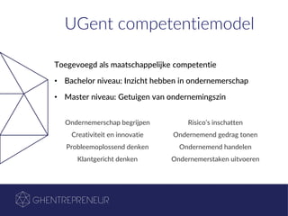 UGent competentiemodel
Toegevoegd als maatschappelijke competentie
• Bachelor niveau: Inzicht hebben in ondernemerschap
• Master niveau: Getuigen van ondernemingszin
Ondernemerschap begrijpen
Creativiteit en innovatie
Probleemoplossend denken
Klantgericht denken
Risico’s inschatten
Ondernemend gedrag tonen
Ondernemend handelen
Ondernemerstaken uitvoeren
 